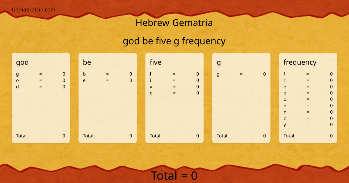 god be five g frequency in hebrew Gematria